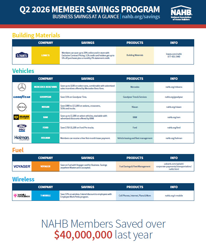 q2 2026 Member Savings Program HBAGLBR q2 2026 Member Savings Program HBAGLBR