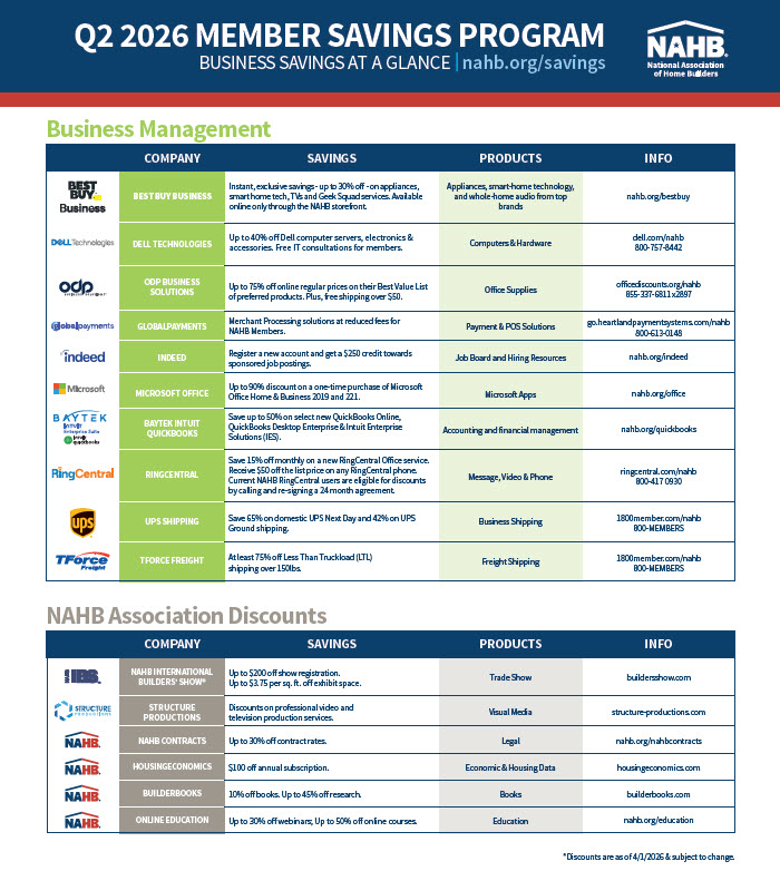 q2 2026 member savings program hbaglbr page 2 q2 2026 member savings program hbaglbr page 2