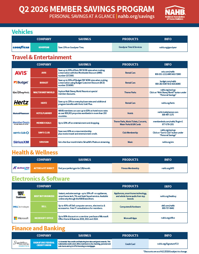 q2 2026 member savings program hbaglbr page 3 q2 2026 member savings program hbaglbr page 3